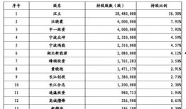 读心后全家吃瓜吃疯了,全家共享神秘心灵盛宴