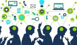 广告传媒吃瓜视频