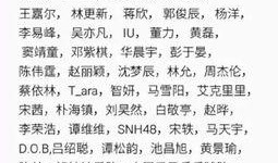 无害吃瓜小说,一场无害的吃瓜盛宴